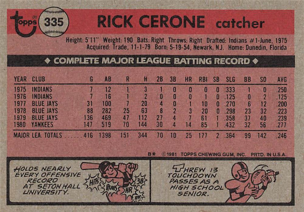 Rick Cerone  baseball card collectible - Main Image 2