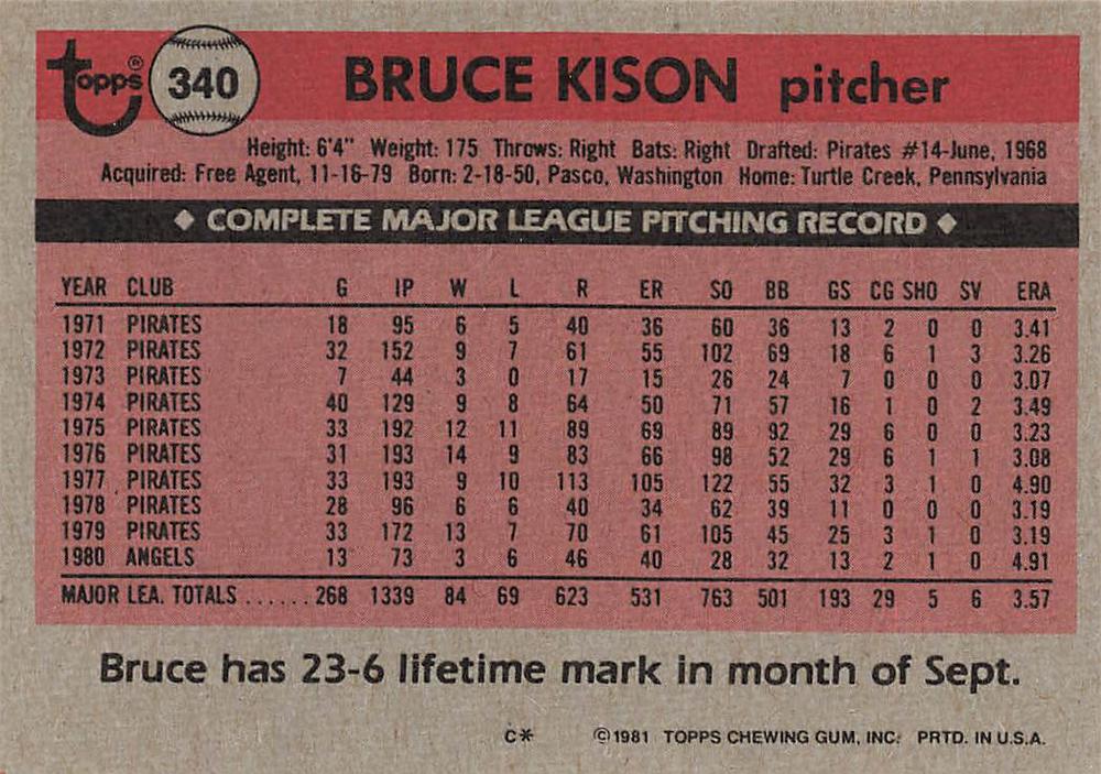 Bruce Kison  baseball card collectible - Main Image 2
