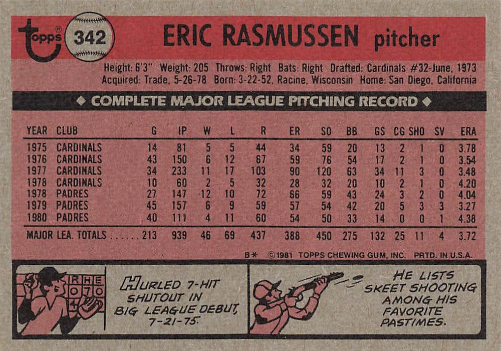Eric Rasmussen  baseball card collectible - Main Image 2