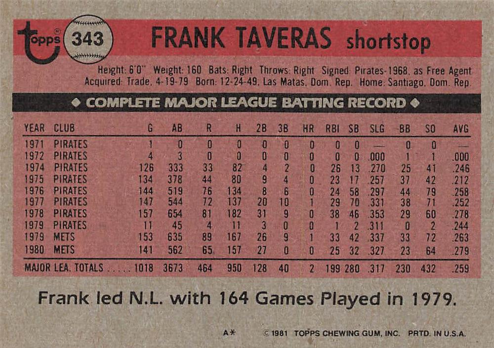Frank Taveras  baseball card collectible - Main Image 2