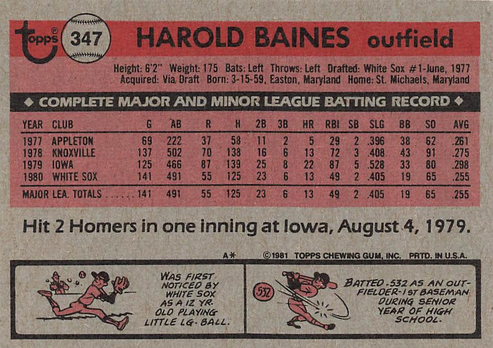 Harold Baines  baseball card collectible - Main Image 2