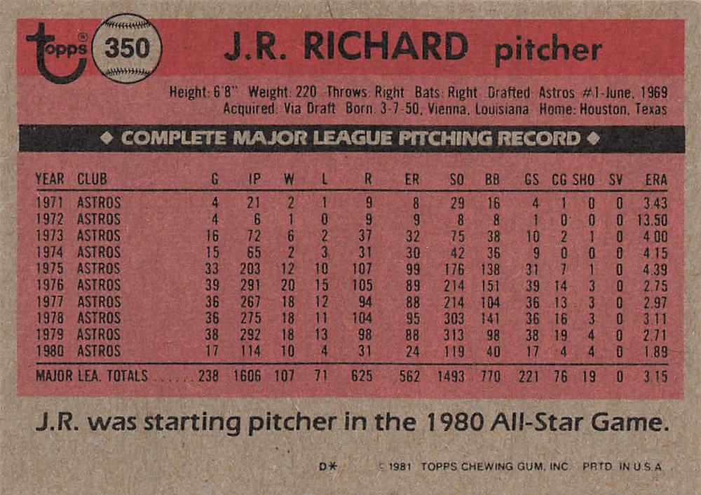 J.R. Richard  baseball card collectible - Main Image 2