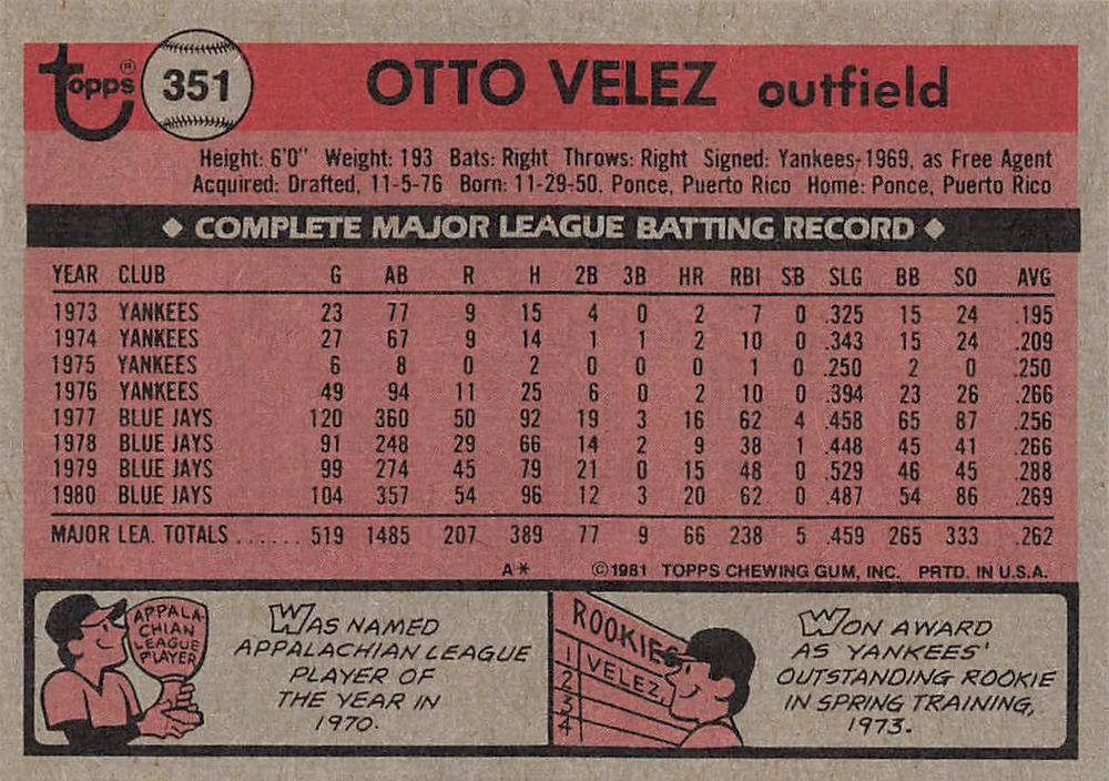 Otto Velez  baseball card collectible - Main Image 2
