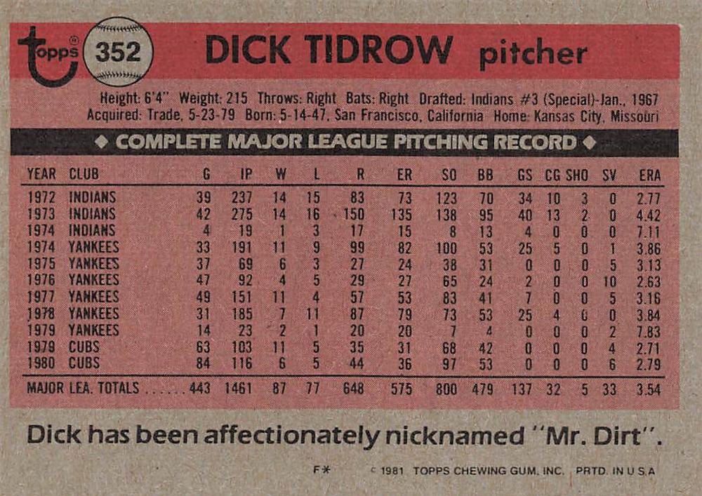 Dick Tidrow  baseball card collectible - Main Image 2
