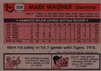 Mark Wagner  baseball card collectible - Main Image 2