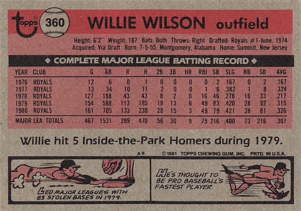 Willie Wilson  baseball card collectible - Main Image 2