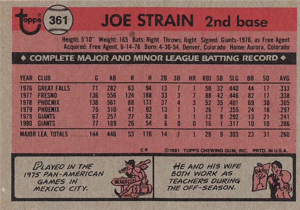 Joe Strain  baseball card collectible - Main Image 2
