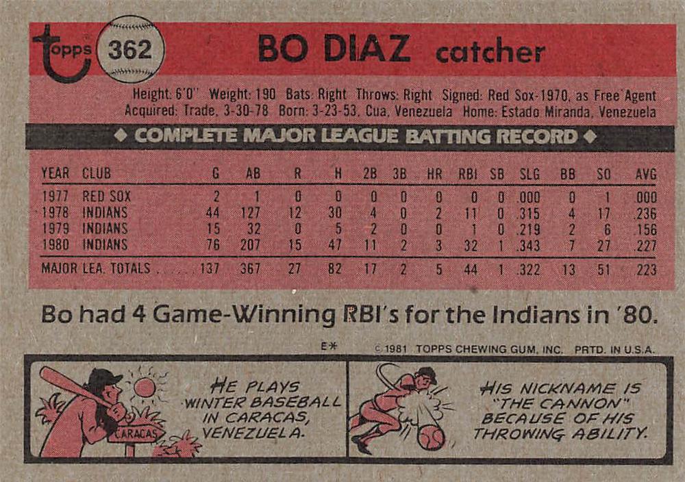 Bo Diaz  baseball card collectible - Main Image 2