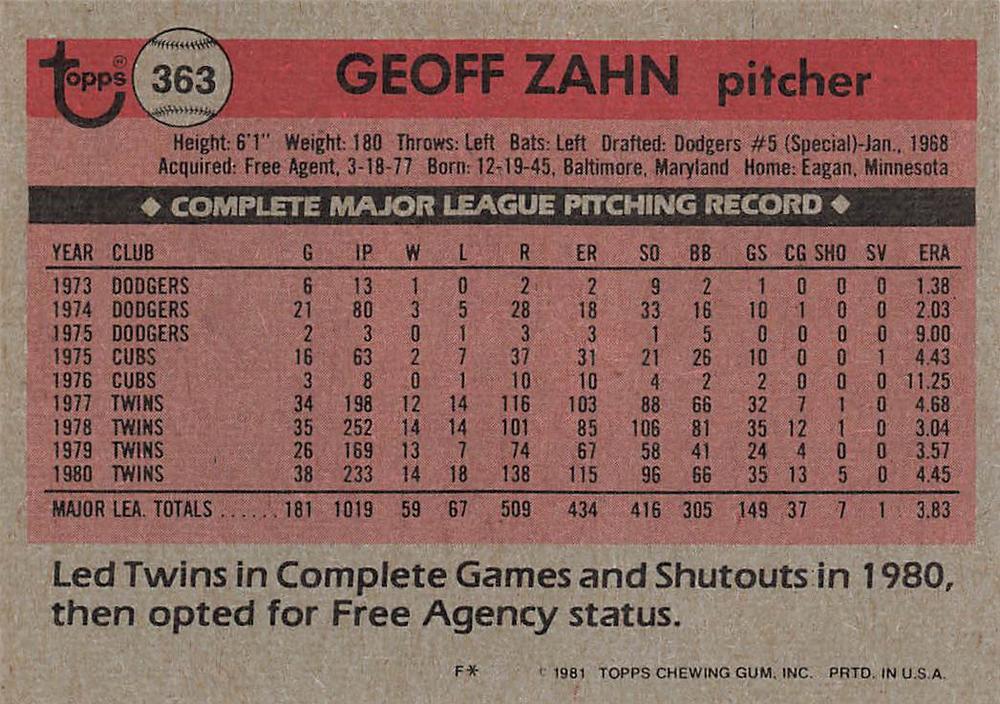 Geoff Zahn  baseball card collectible - Main Image 2