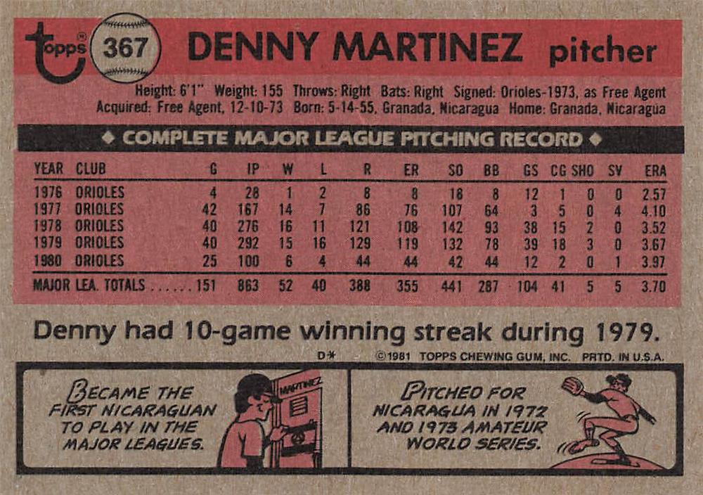 Denny Martinez  baseball card collectible - Main Image 2
