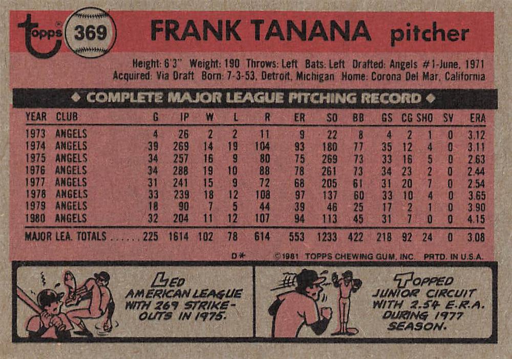 Frank Tanana  baseball card collectible - Main Image 2