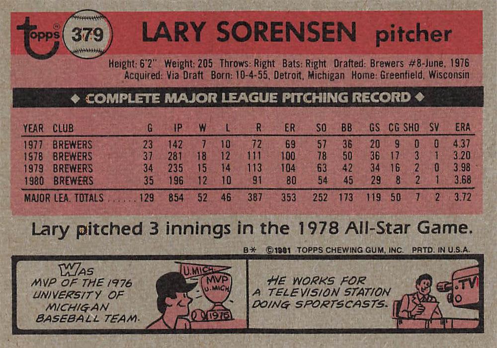 Lary Sorensen  baseball card collectible - Main Image 2