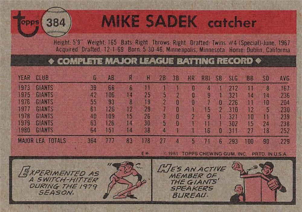 Mike Sadek  baseball card collectible - Main Image 2