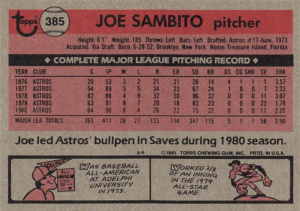 Joe Sambito  baseball card collectible - Main Image 2