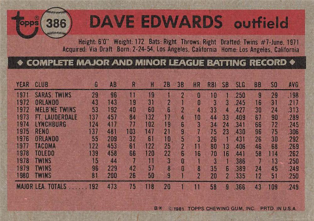 Dave Edwards  baseball card collectible - Main Image 2