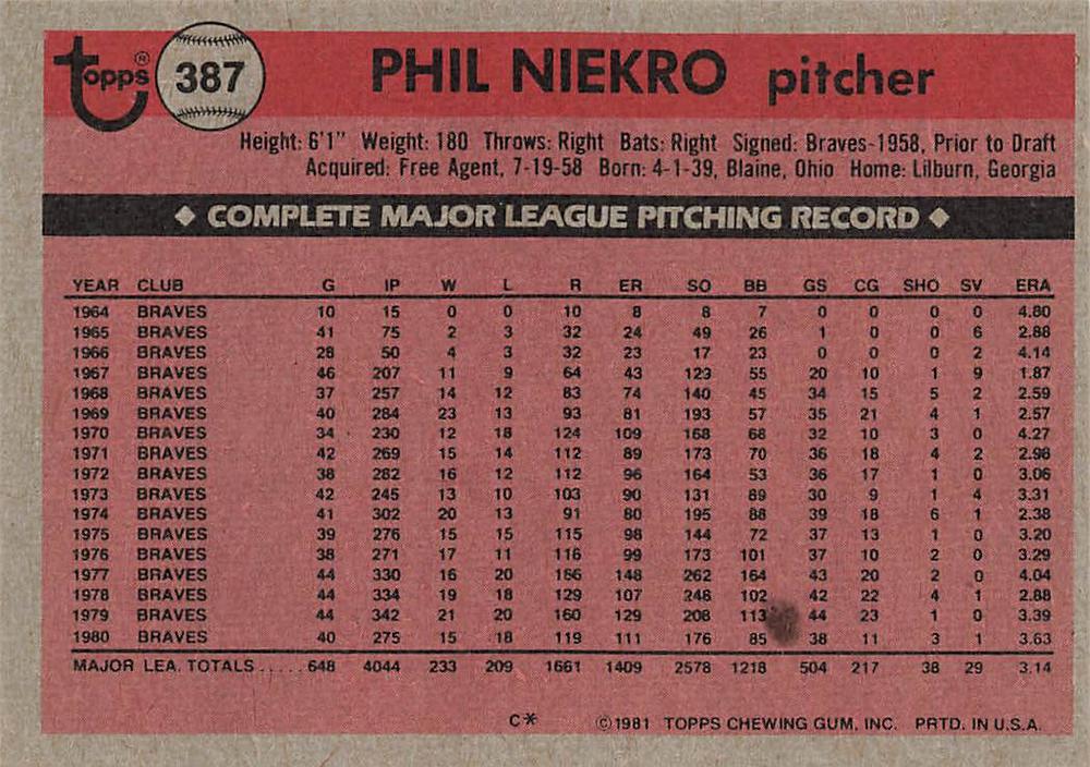 Phil Niekro  baseball card collectible - Main Image 2