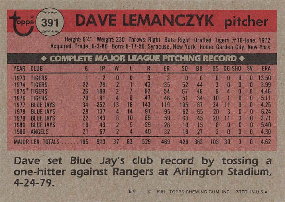 Dave Lemanczyk  baseball card collectible - Main Image 2