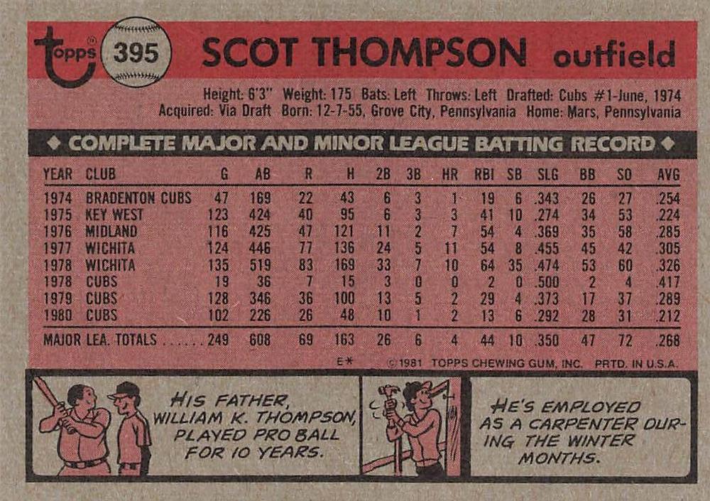 Scot Thompson  baseball card collectible - Main Image 2