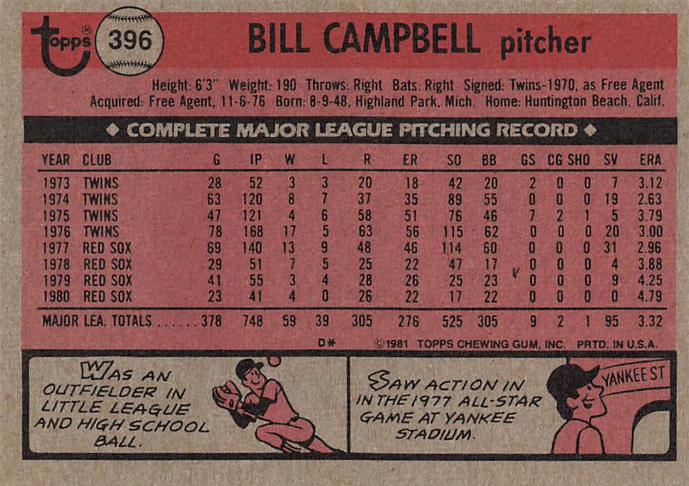 Bill Campbell  baseball card collectible - Main Image 2