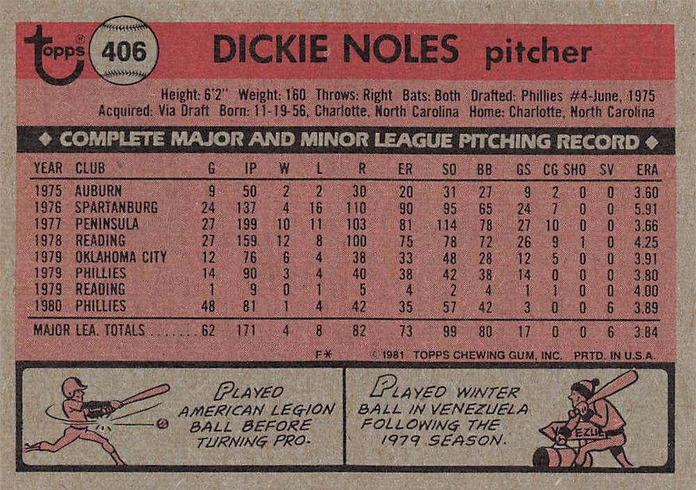 Dickie Noles  baseball card collectible - Main Image 2