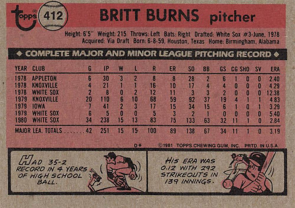 Britt Burns  baseball card collectible - Main Image 2
