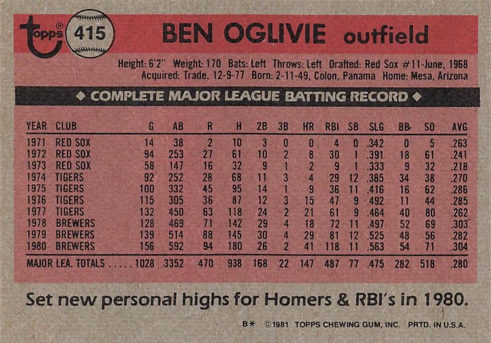Ben Oglivie  baseball card collectible - Main Image 2