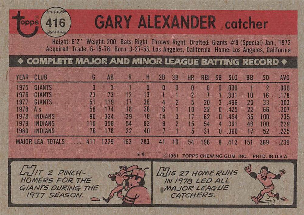 Gary Alexander  baseball card collectible - Main Image 2