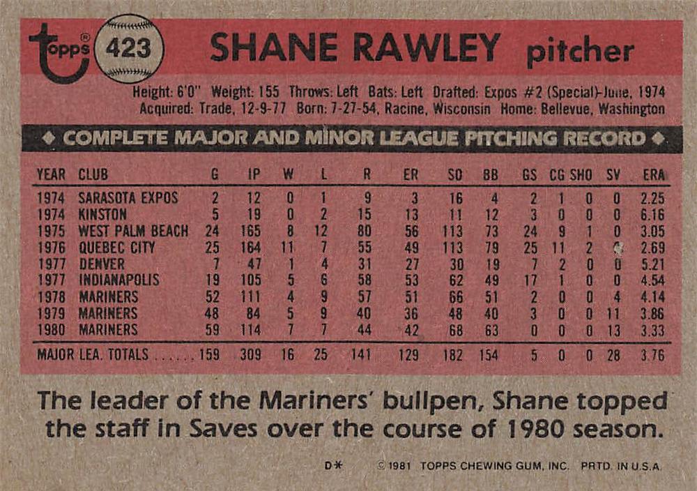 Shane Rawley  baseball card collectible - Main Image 2