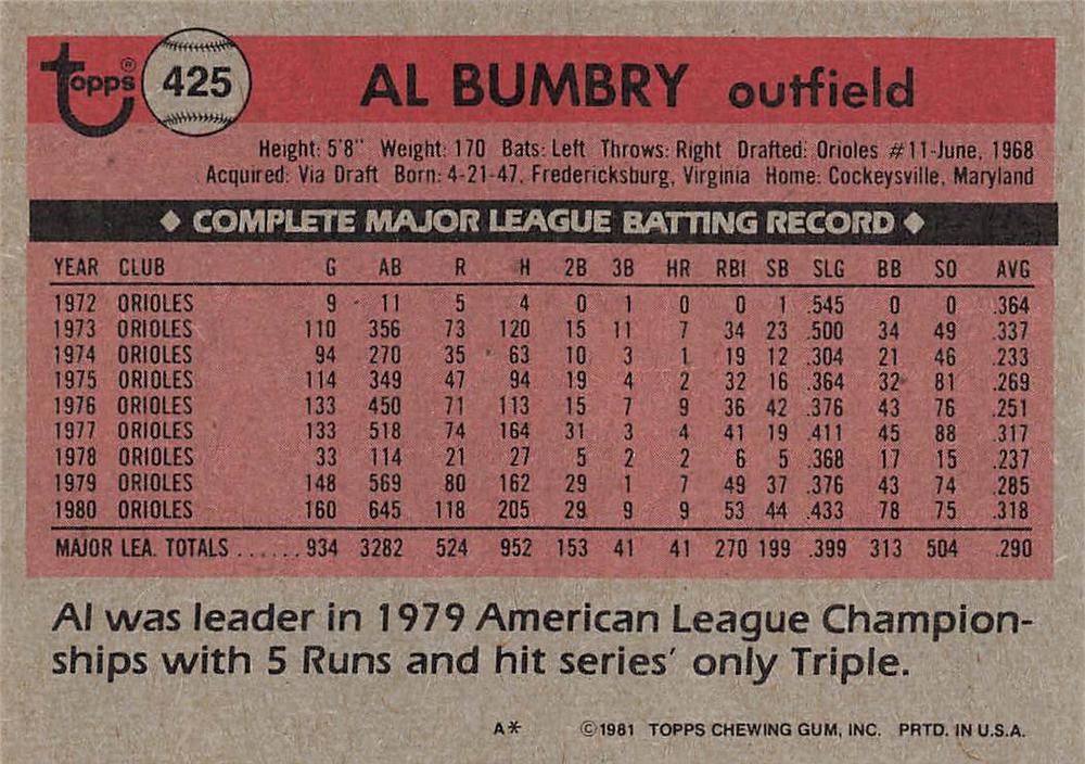 Al Bumbry  baseball card collectible - Main Image 2