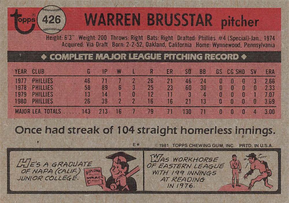 Warren Brusstar  baseball card collectible - Main Image 2