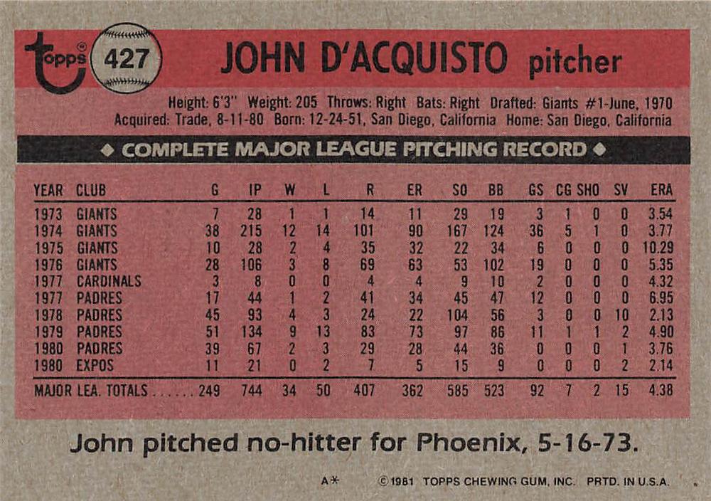 John D’Acquisto  baseball card collectible - Main Image 2