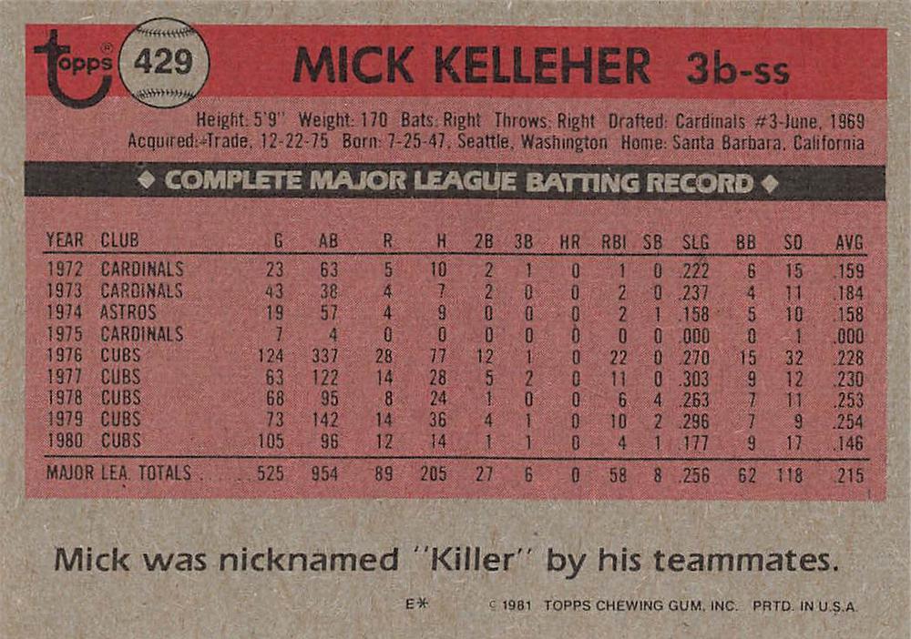 Mick Kelleher  baseball card collectible - Main Image 2