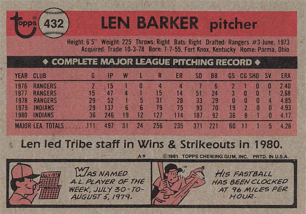 Len Barker  baseball card collectible - Main Image 2