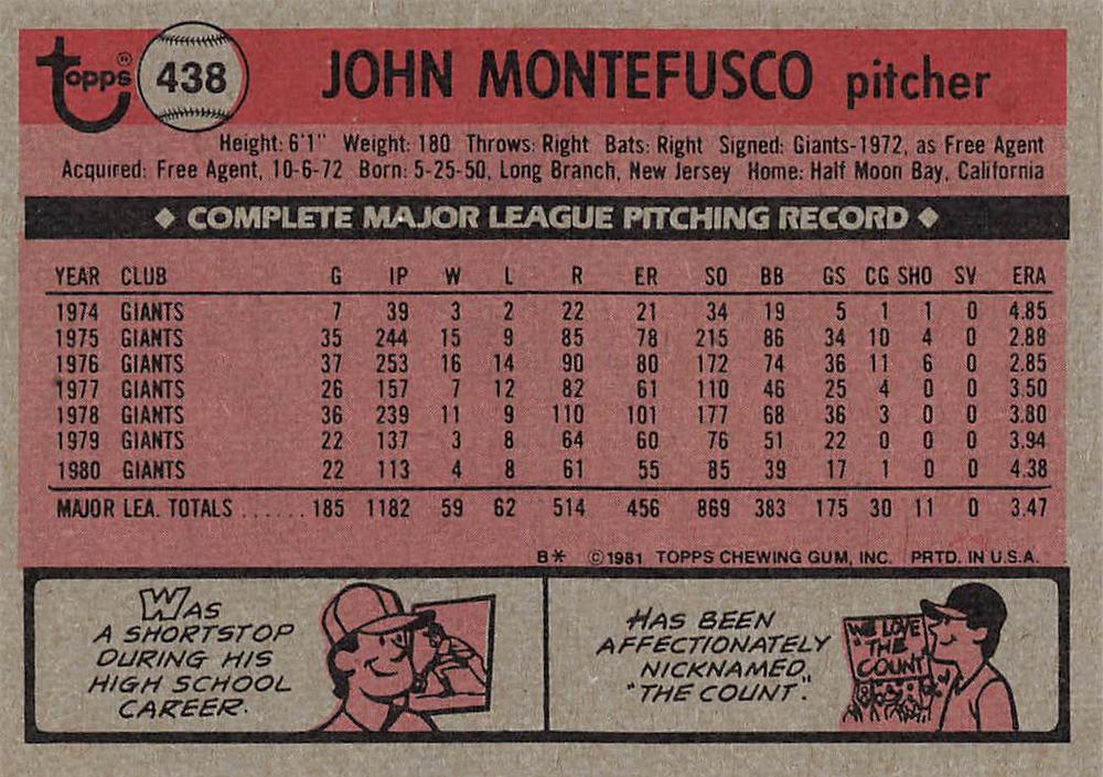 John Montefusco  baseball card collectible - Main Image 2