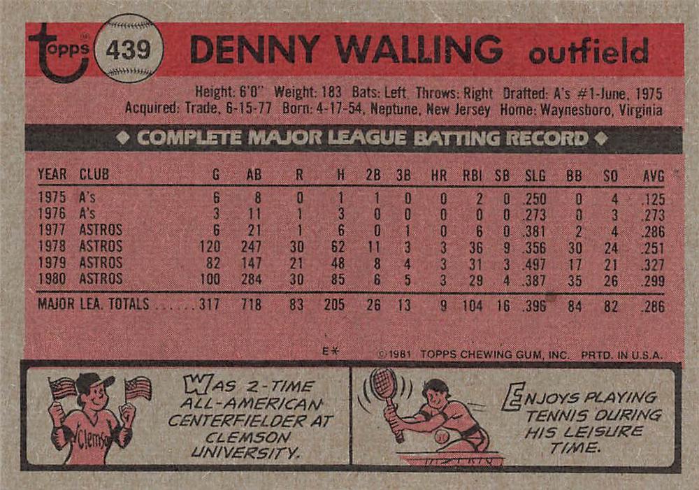 Denny Walling  baseball card collectible - Main Image 2