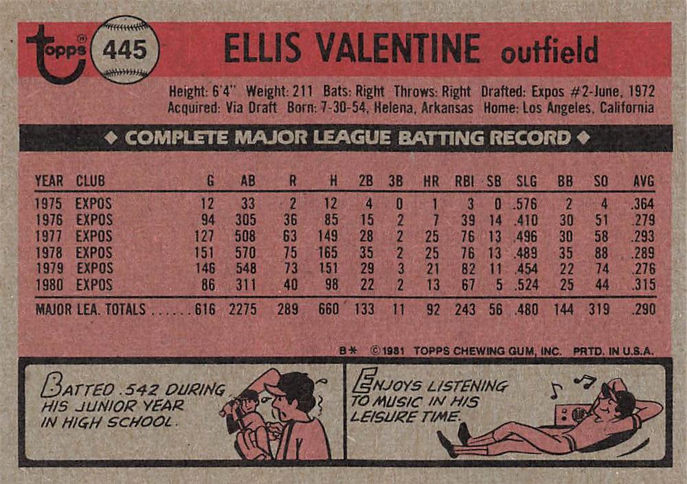 Ellis Valentine  baseball card collectible - Main Image 2