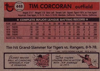 Tim Corcoran  baseball card collectible - Main Image 2