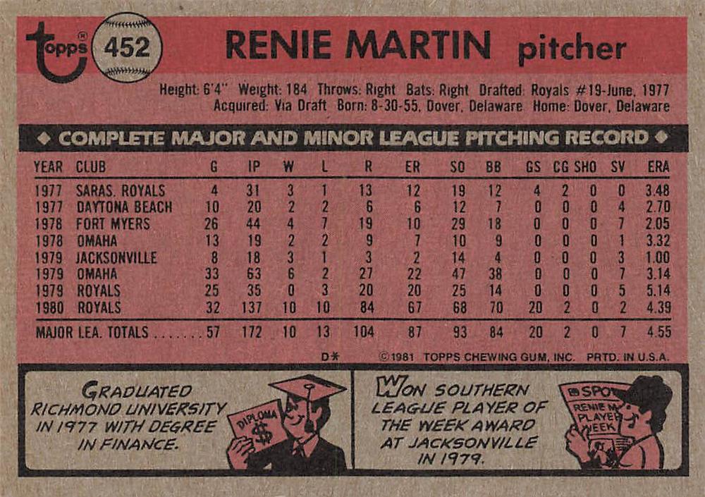 Renie Martin  baseball card collectible - Main Image 2