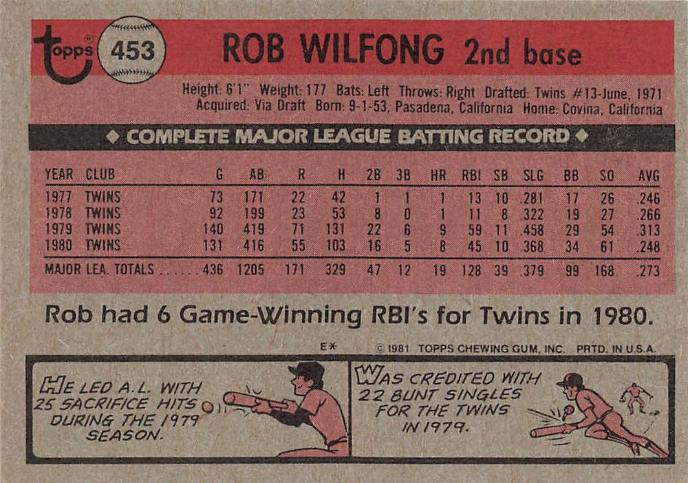Rob Wilfong  baseball card collectible - Main Image 2