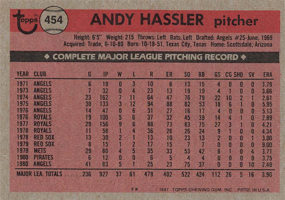 Andy Hassler  baseball card collectible - Main Image 2