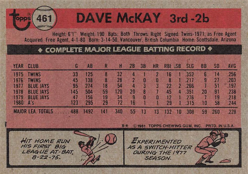 Dave McKay  baseball card collectible - Main Image 2