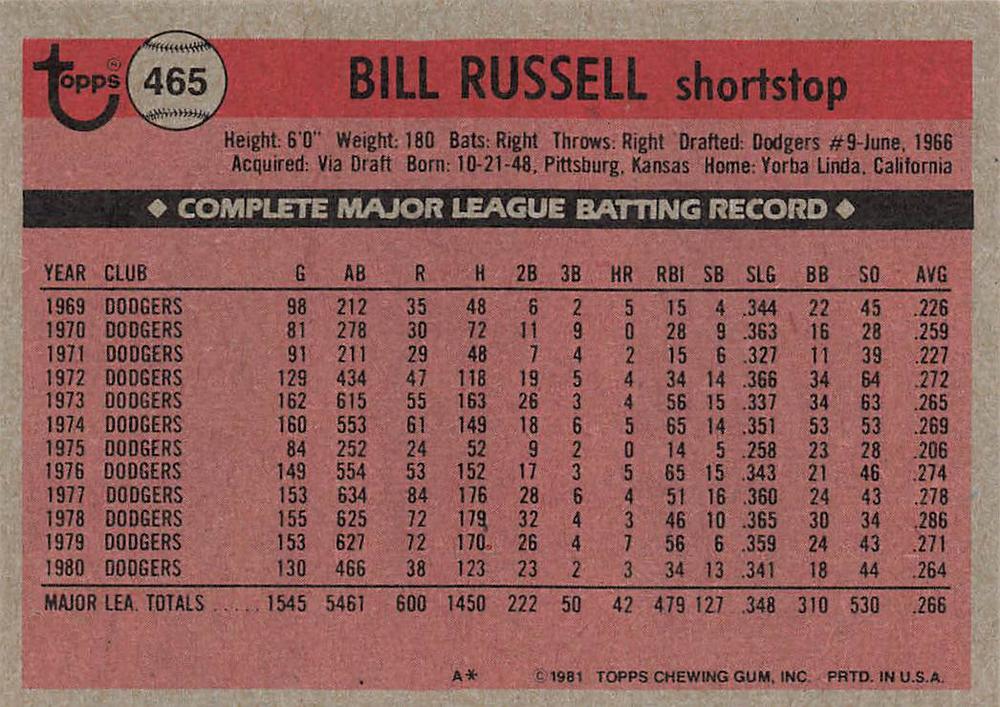 Bill Russell  baseball card collectible - Main Image 2