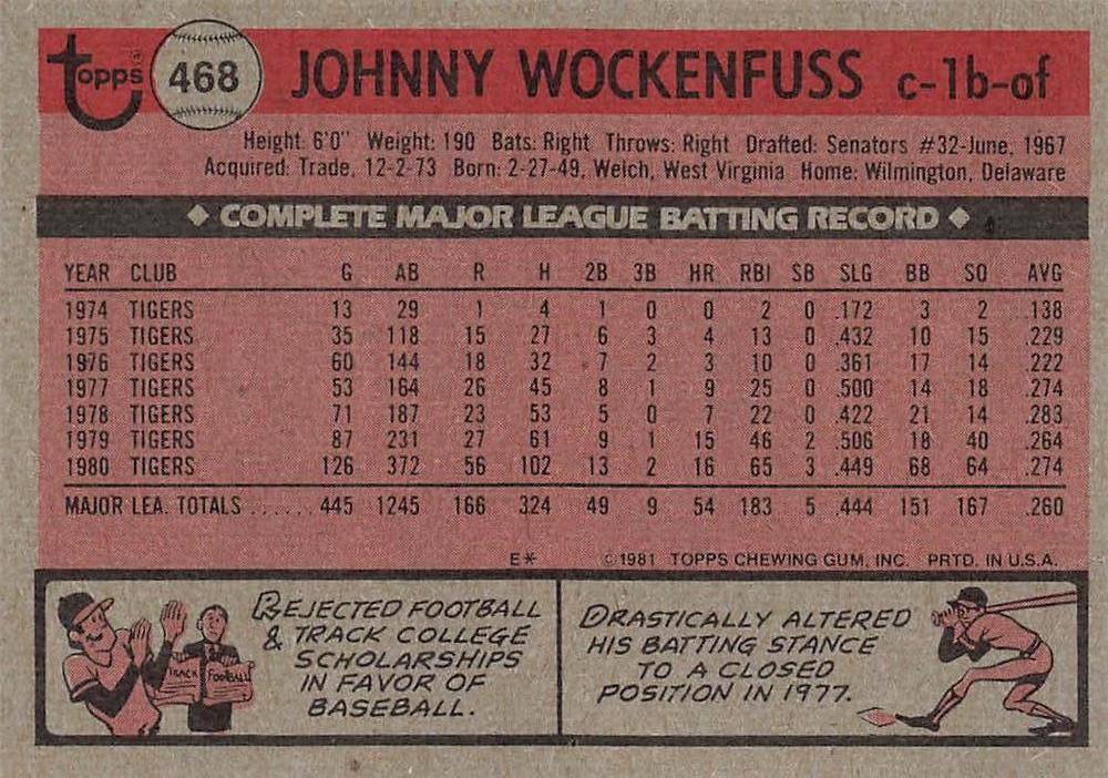 Johnny Wockenfuss  baseball card collectible - Main Image 2