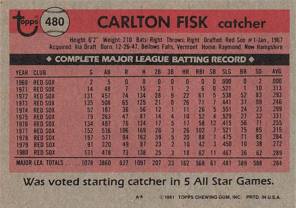 Carlton Fisk  baseball card collectible - Main Image 2