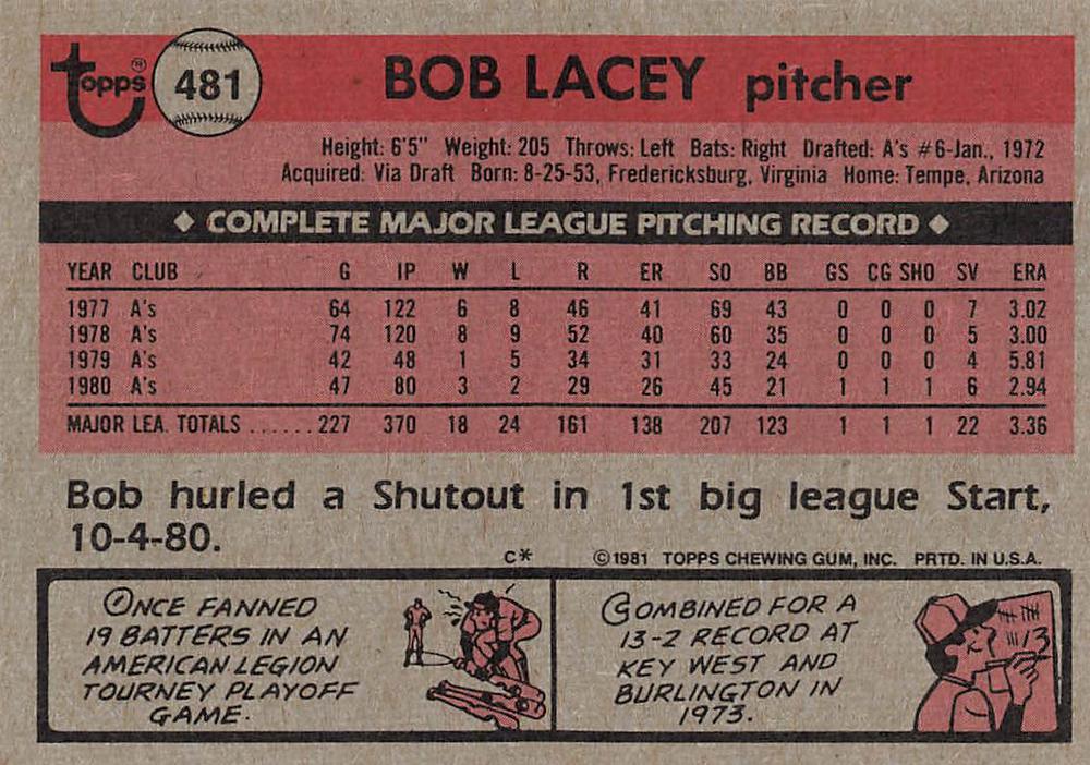 Bob Lacey  baseball card collectible - Main Image 2