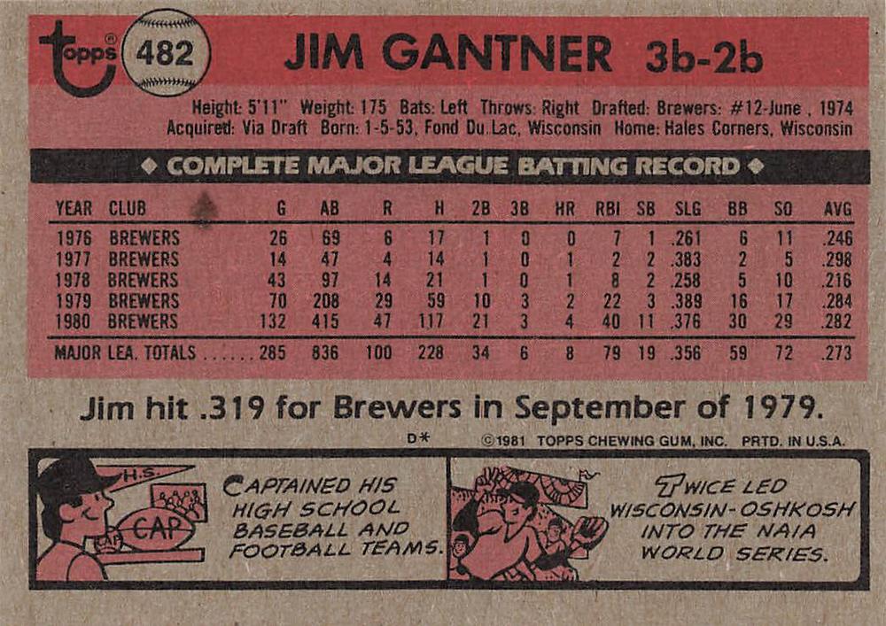 Jim Gantner  baseball card collectible - Main Image 2