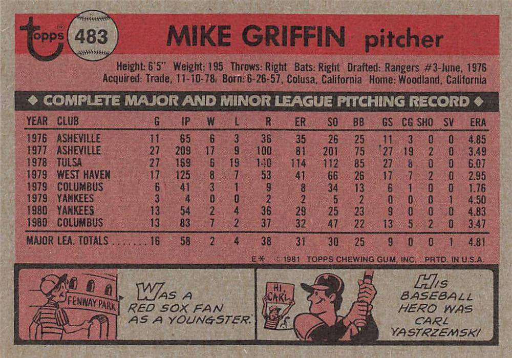 Mike Griffin  baseball card collectible - Main Image 2