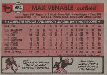 Max Venable  baseball card collectible - Main Image 2