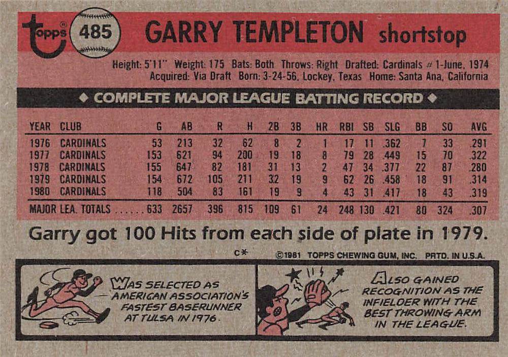 Garry Templeton  baseball card collectible - Main Image 2