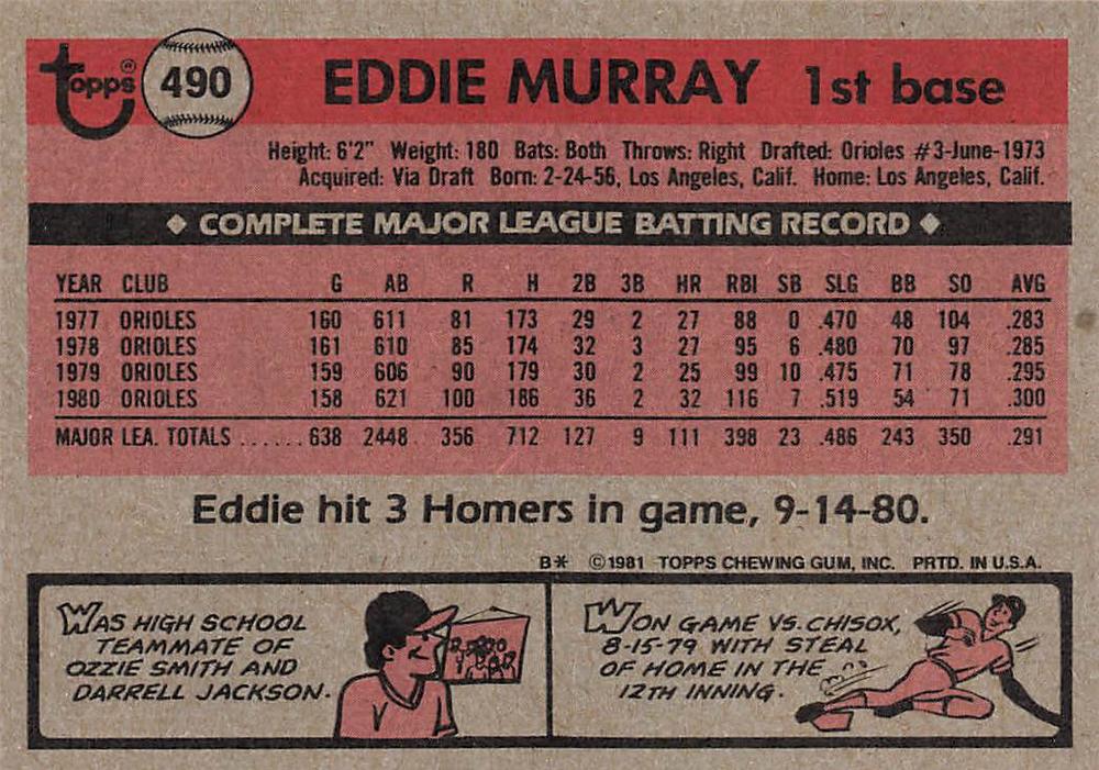 Eddie Murray  baseball card collectible - Main Image 2